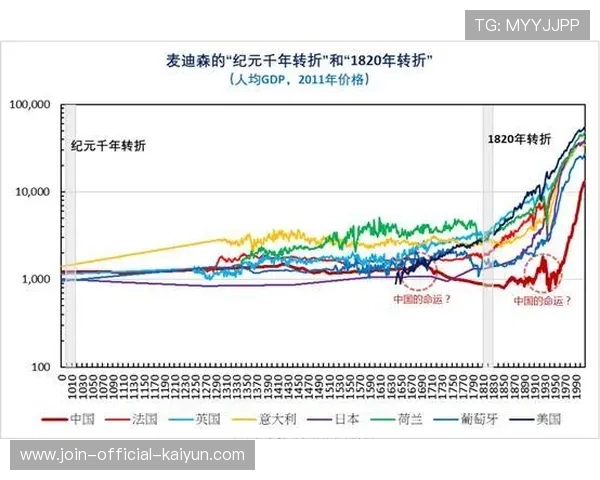 火箭新秀挖掘：青年线的爆发潜力值得长期观察