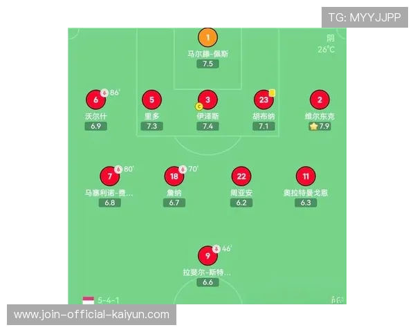 足球一脚挑传切开防线：完美瞬间的战术艺术